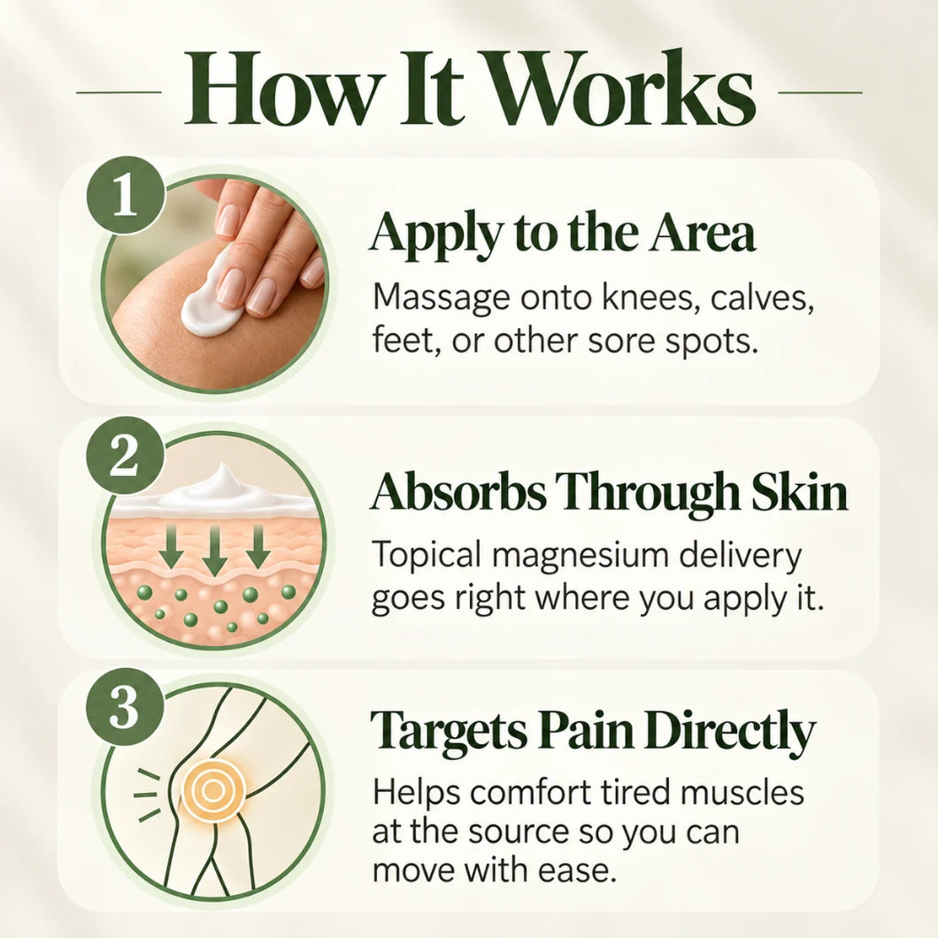 Magnesium Relief Cream