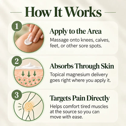 Magnesium Relief Cream